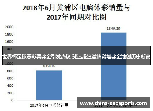 世界杯足球赛彩票奖金引发热议 球迷投注激情激增奖金池创历史新高