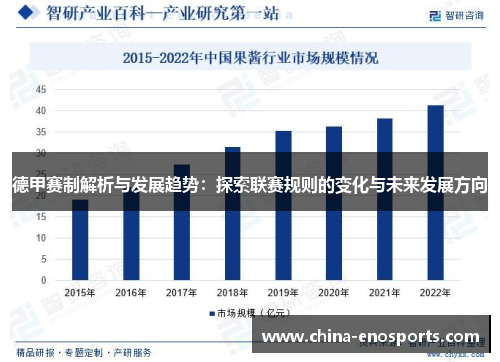 德甲赛制解析与发展趋势：探索联赛规则的变化与未来发展方向