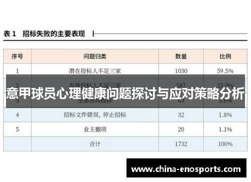 意甲球员心理健康问题探讨与应对策略分析