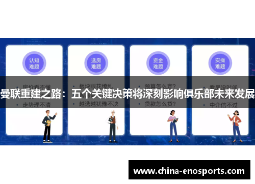 曼联重建之路：五个关键决策将深刻影响俱乐部未来发展