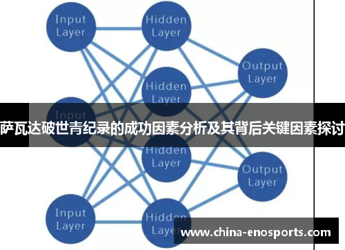 萨瓦达破世青纪录的成功因素分析及其背后关键因素探讨