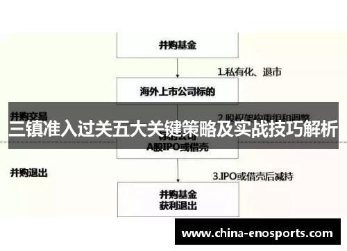 三镇准入过关五大关键策略及实战技巧解析