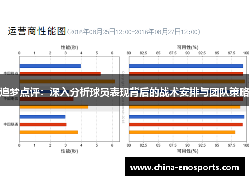 追梦点评：深入分析球员表现背后的战术安排与团队策略
