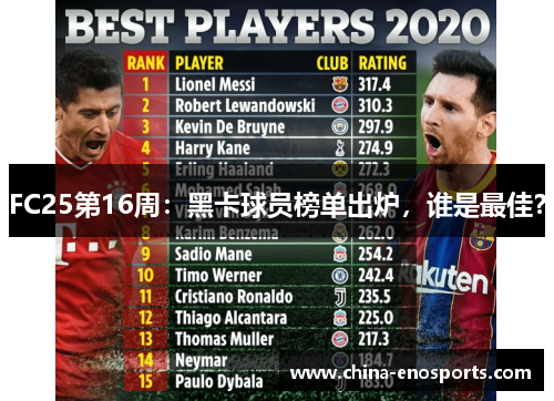 FC25第16周：黑卡球员榜单出炉，谁是最佳？