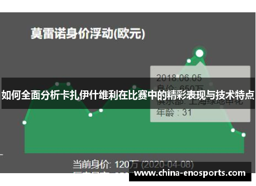 如何全面分析卡扎伊什维利在比赛中的精彩表现与技术特点