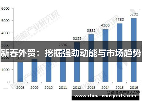 新春外贸：挖掘强劲动能与市场趋势
