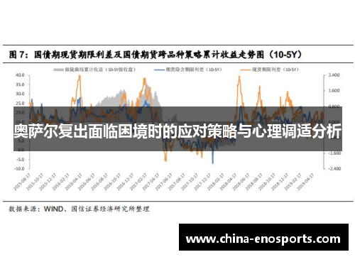 奥萨尔复出面临困境时的应对策略与心理调适分析