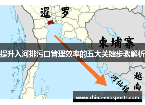 提升入河排污口管理效率的五大关键步骤解析