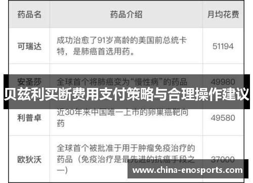 贝兹利买断费用支付策略与合理操作建议 贝兹利买断费用支付策略与合理操作建议