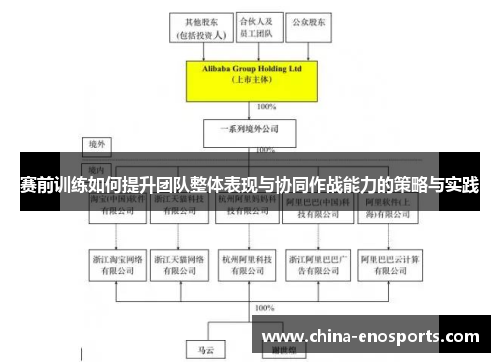 赛前训练如何提升团队整体表现与协同作战能力的策略与实践 赛前训练如何提升团队整体表现与协同作战能力的策略与实践