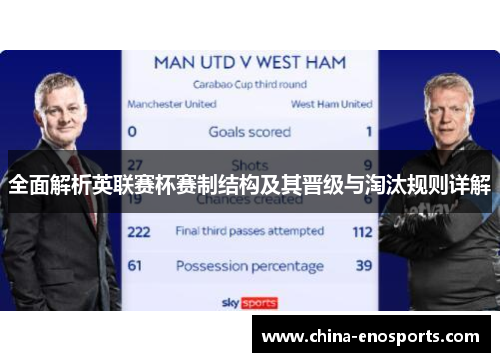 全面解析英联赛杯赛制结构及其晋级与淘汰规则详解