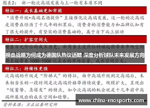 换血战略为何成为德国队热议话题 深度分析球队未来发展方向 换血战略为何成为德国队热议话题 深度分析球队未来发展方向